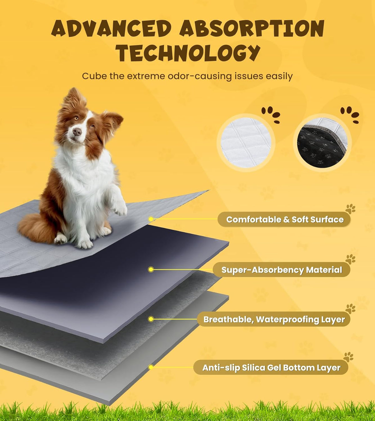 Super Absorbent Dog Grass Pad with Tray, 4-Layer Guard to Stop Leakage/Stink/Mess for Puppy Health, Reusable Washable Pee Pads for Dogs, Potty Training Dog Litter Box for Indoor Outdoor, 20"*30"