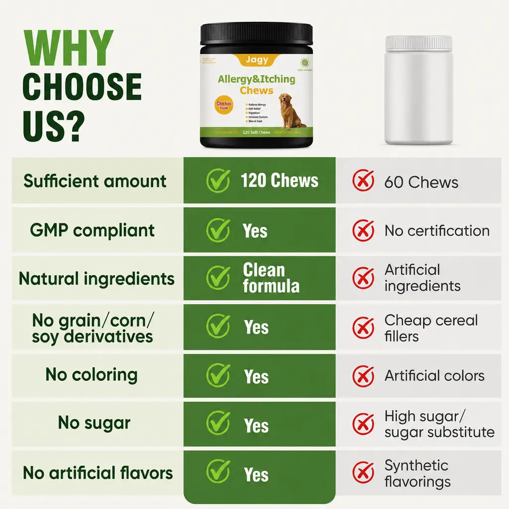 Allergy Relief Chews for Dogs - 120 Naturalsoft Chews Fish Oil Treats for Itchy Skin, Hot Spots & Shedding Advanced Skin & Coat Vitamins with Soothingsupport for Healthy Pet Skin & Coat,Back to School