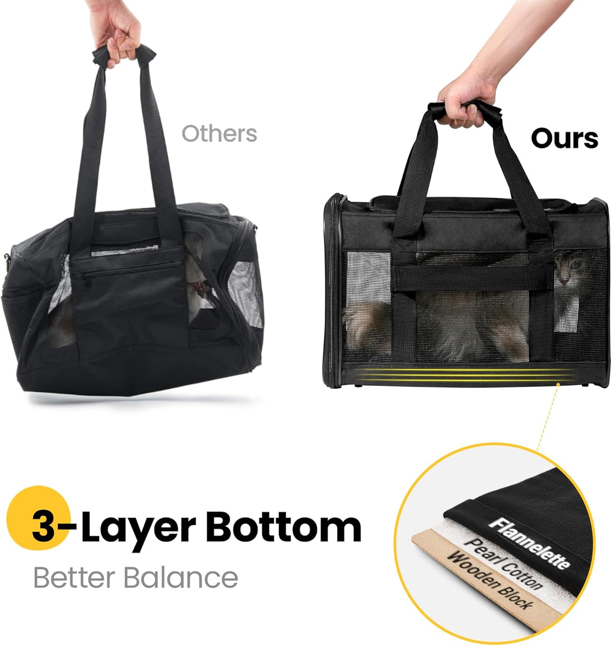 Cat Carrier Soft-Sided Pets Travel Carriers up to 15 Lbs,Black M