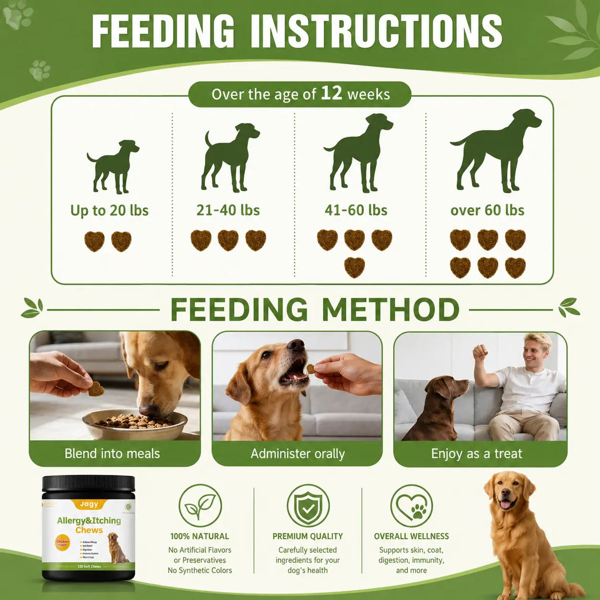Allergy Relief Chews for Dogs - 120 Naturalsoft Chews Fish Oil Treats for Itchy Skin, Hot Spots & Shedding Advanced Skin & Coat Vitamins with Soothingsupport for Healthy Pet Skin & Coat,Back to School