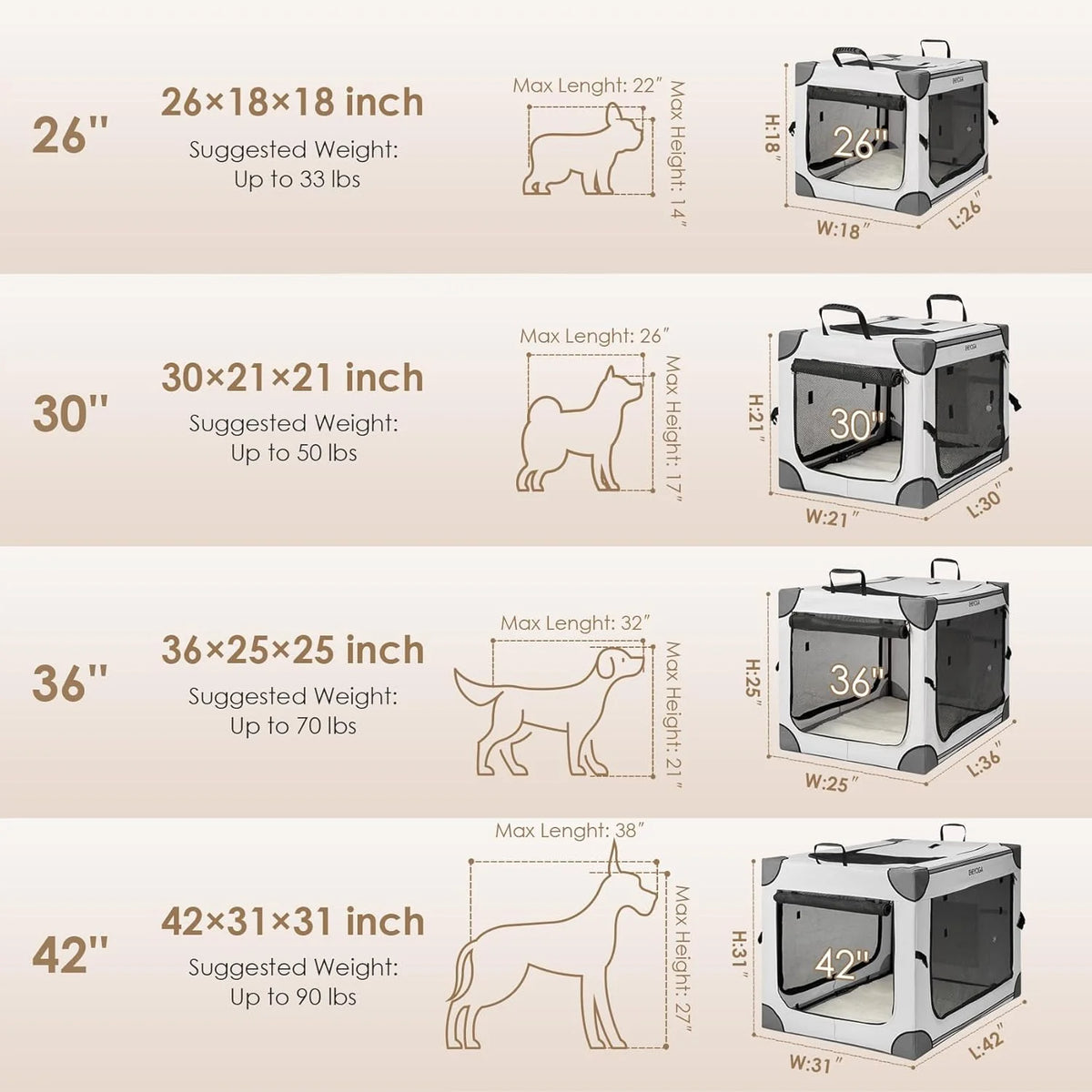 Collapsible Dog Crate 36 Inches, Portable Travel Crate for Large Dogs, Soft Foldable Pet Kennel with 4-Door Mesh Windows Indoor & Outdoor