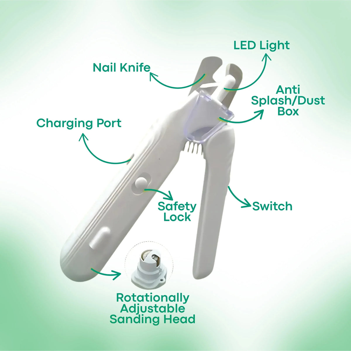 Safetrim | LED Pet Nail Clipper for Dogs & Cats, Safe Claw Grooming Tool
